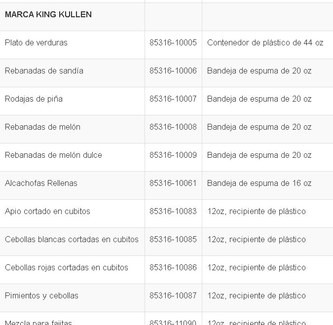 Frutas y vegetales de la marca King