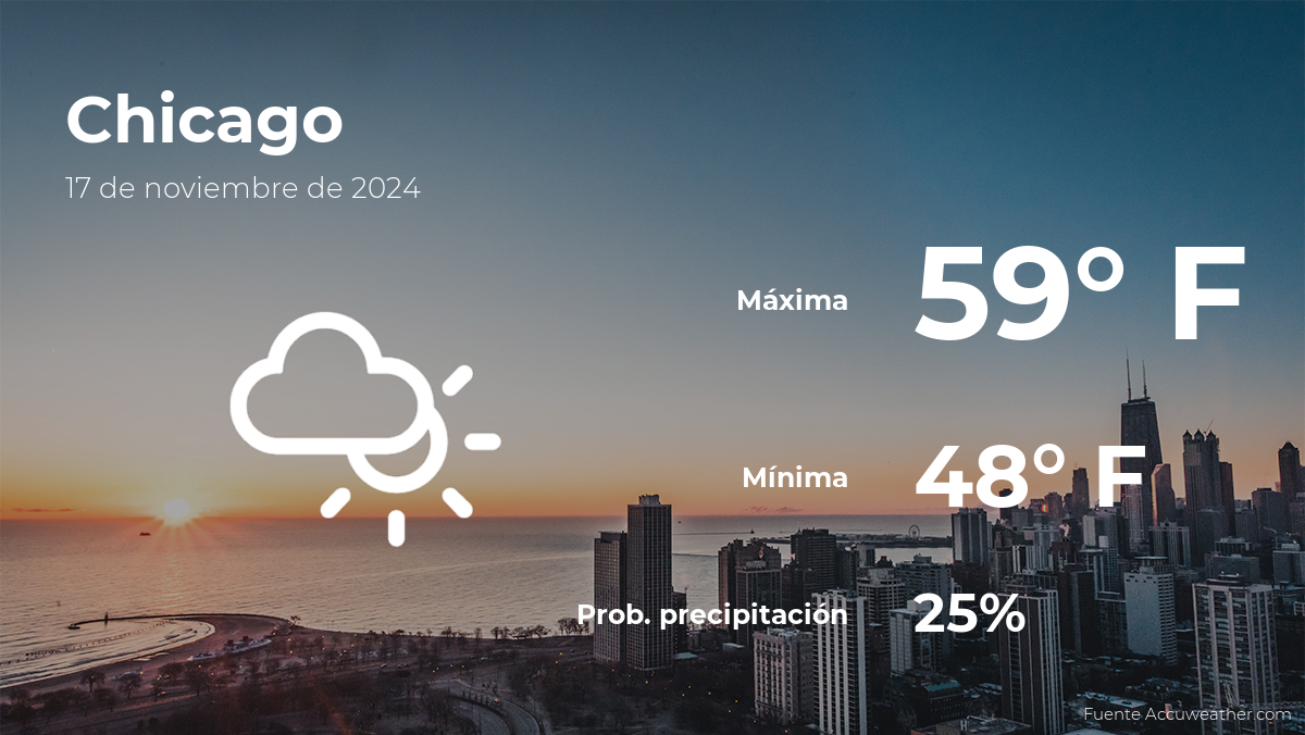 Chicago: pronóstico del tiempo para este domingo 17 de noviembre