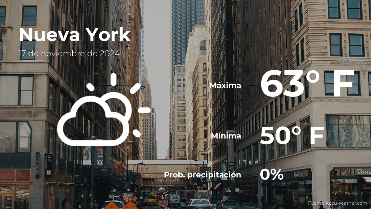 Nueva York: el tiempo para hoy domingo 17 de noviembre