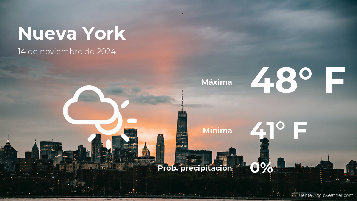 Nueva York: el tiempo para hoy jueves 14 de noviembre