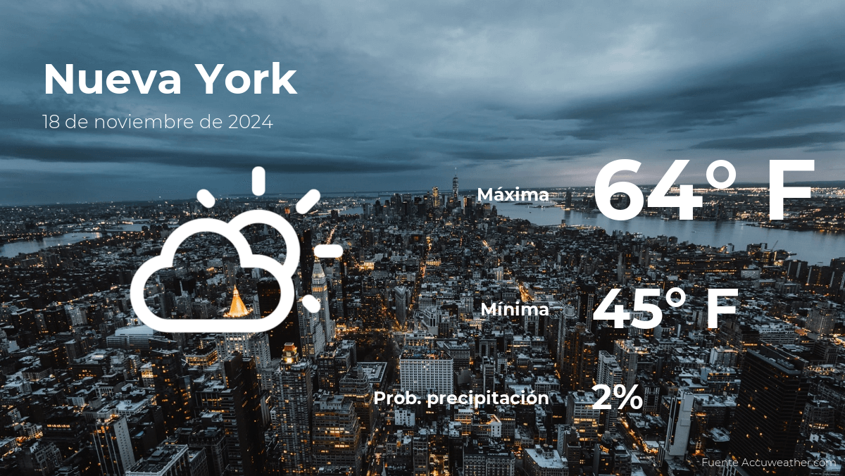 Nueva York: el tiempo para hoy lunes 18 de noviembre