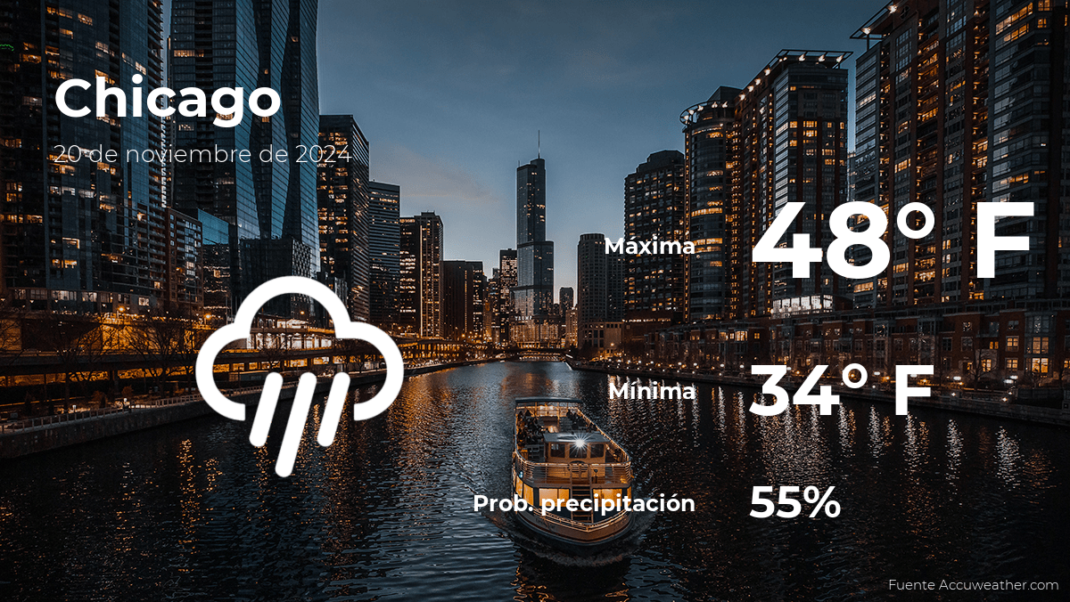 Pronóstico del clima en Chicago, Illinois para este miércoles 20 de noviembre