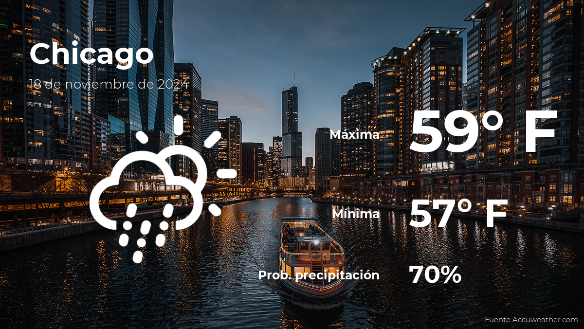 Pronóstico del clima en Chicago para este lunes 18 de noviembre