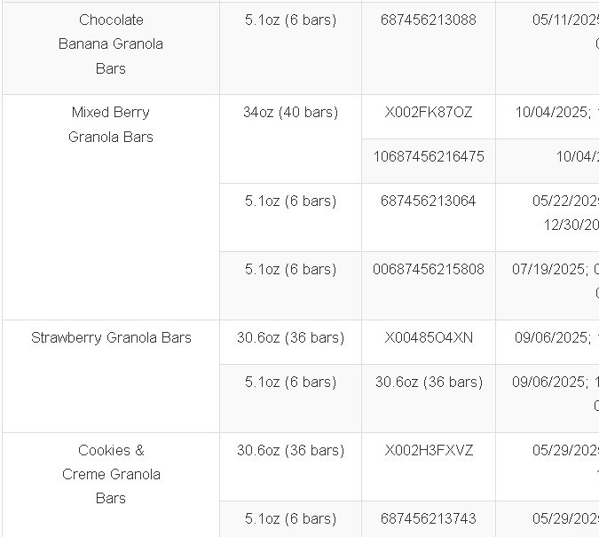 El retiro incluye 8 tipos de barras de granola MadeGood.