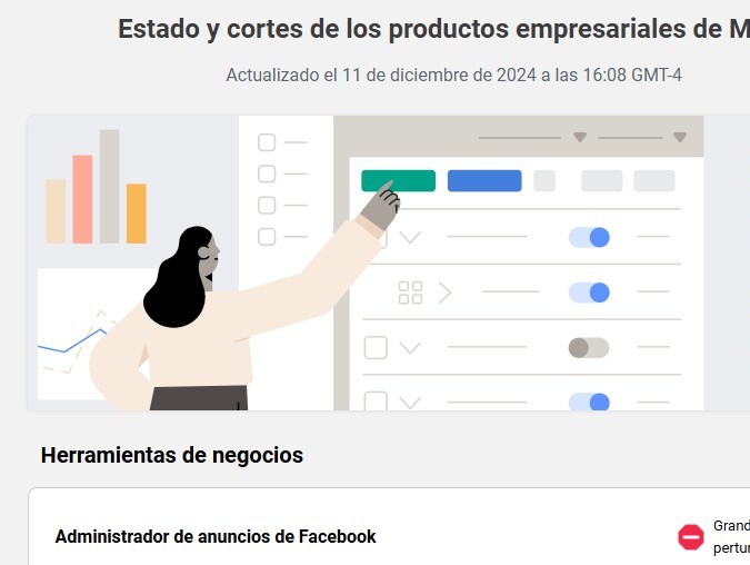 Meta reportó en su sitio web los errores en sus plataformas y funciones.