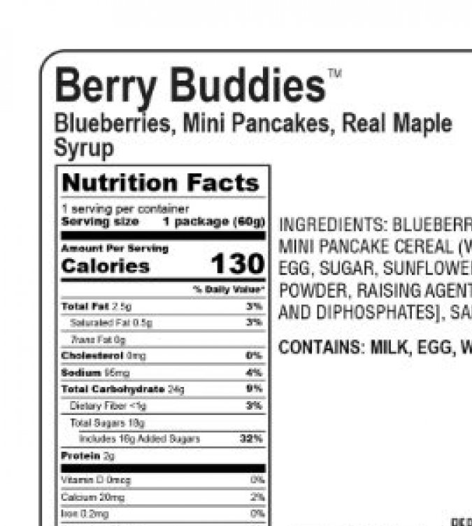 En el sitio de la FDA está disponible la información de los ingredientes del producto sujeto a retirada. 