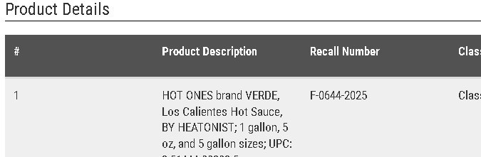 La FDA publicó en su sitio web los datos del retiro.