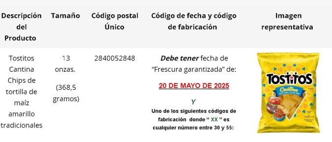 Frito Lay publicó en su sitio web los códigos de los productos retirados del mercado.