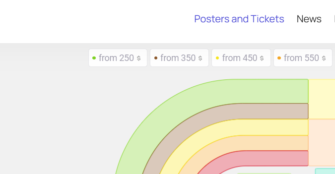 Captura de pantalla de pro-fights.com, página de venta de boletos de la pelea de Saúl Canelo Álvarez y William Scull.