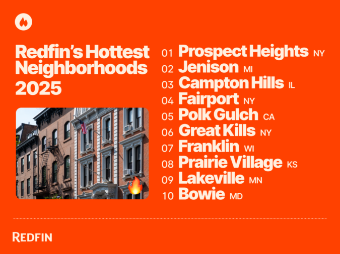 Redfin.