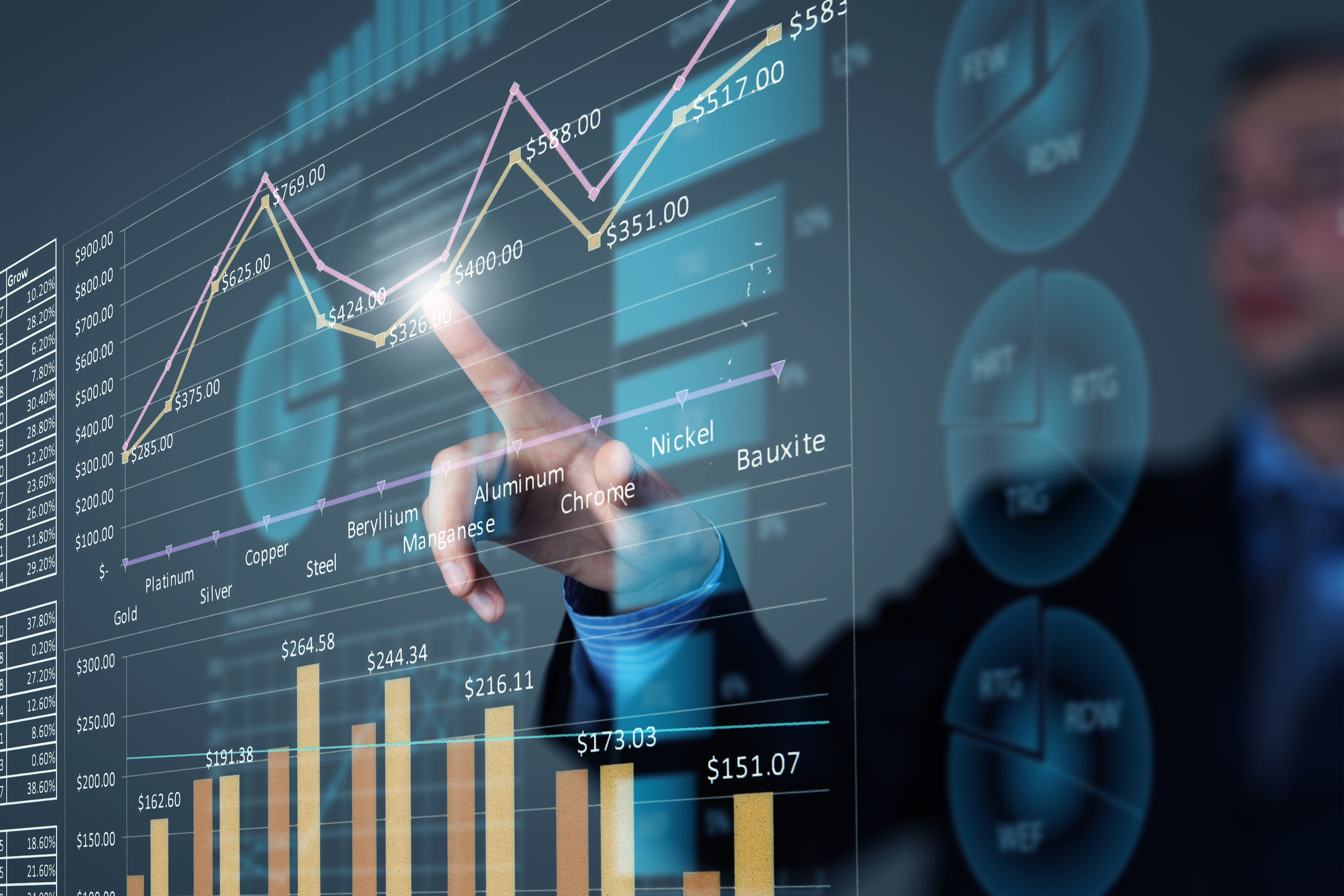 Optimismo de los CEOs disminuye en medio de la incertidumbre: encuesta de Fortune/Deloitte