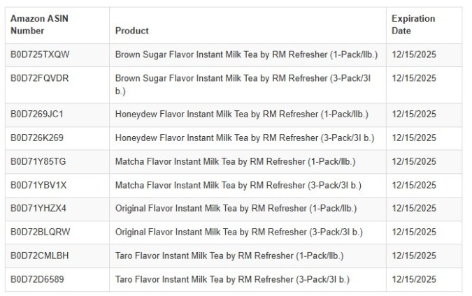 La FDA publicó una lista de los tés sujetos a retiro para facilitar la identificación del producto.