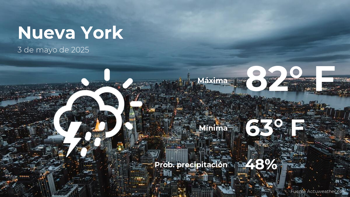 El tiempo de hoy en Nueva York para este sábado 3 de mayo