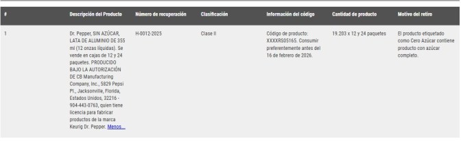 La FDA publicó en su sitio web las características del producto para el conocimiento de los clientes.