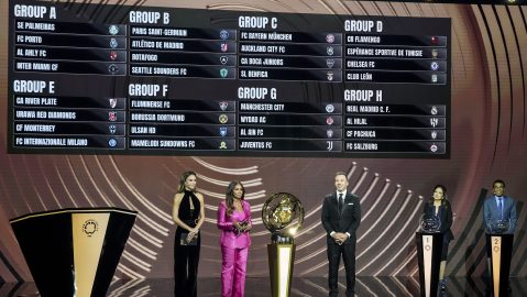 Grupos del Mundial de Clubes.