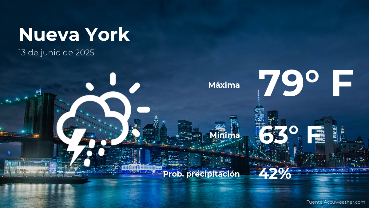 Nueva York: el tiempo para hoy viernes 13 de junio