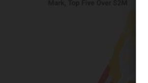 Mapa de menos a más en los costos de vivienda en NYC en el 2do trimestre de 2025.