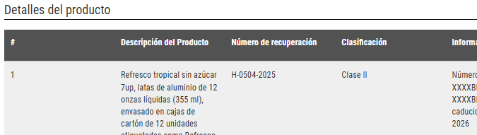 La FDA publicó un aviso de clasificación Clase II para el retiro de refrescos sin azúcar 7Up Tropical.