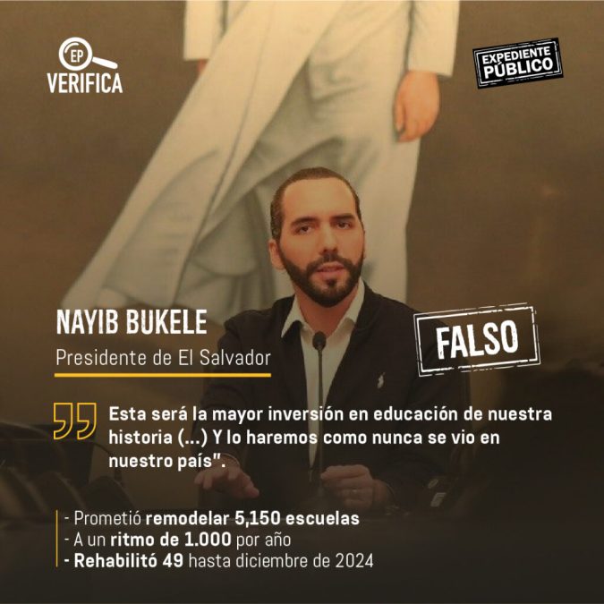 Fuente: Expediente Público