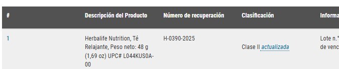 La FDA publicó un aviso con la información del lote sujeto a retiro el 6 de agosto.
