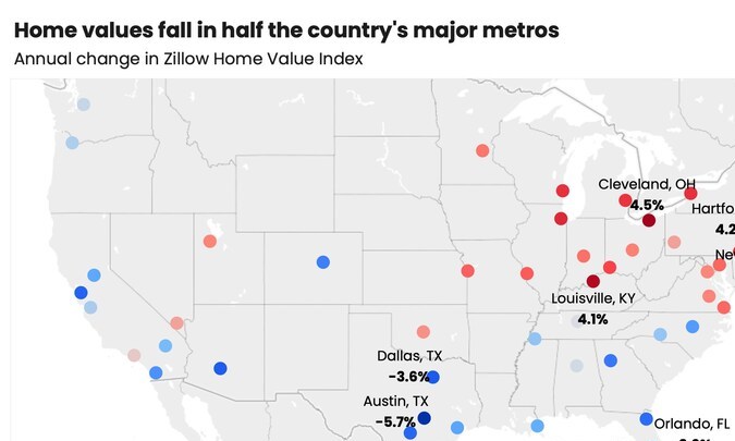 Variación en el precio de las viviendas por área metropolitana. Fuente: Zillow.