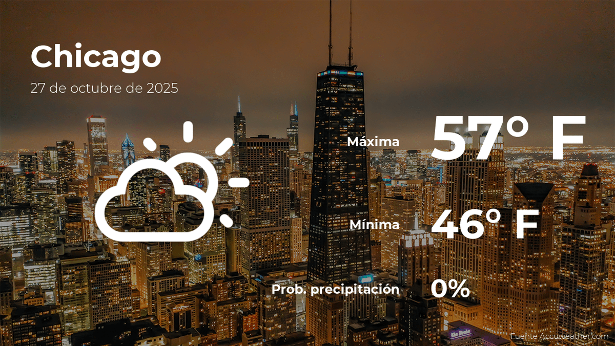 Chicago: pronóstico del tiempo para este lunes 27 de octubre
