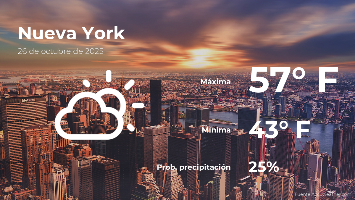 El tiempo de hoy en Nueva York para este domingo 26 de octubre