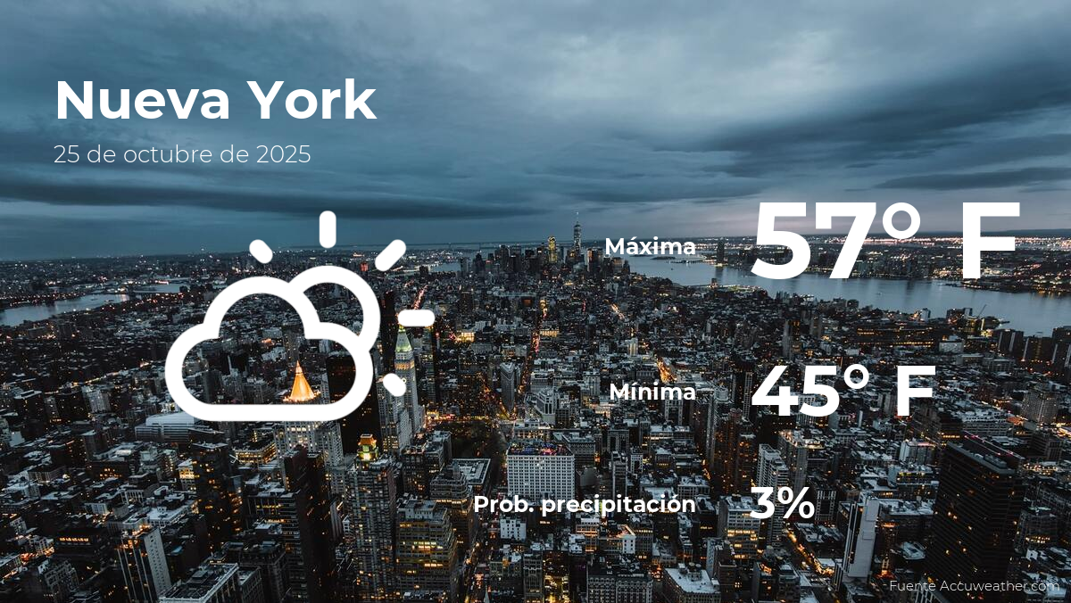 El tiempo de hoy en Nueva York para este sábado 25 de octubre