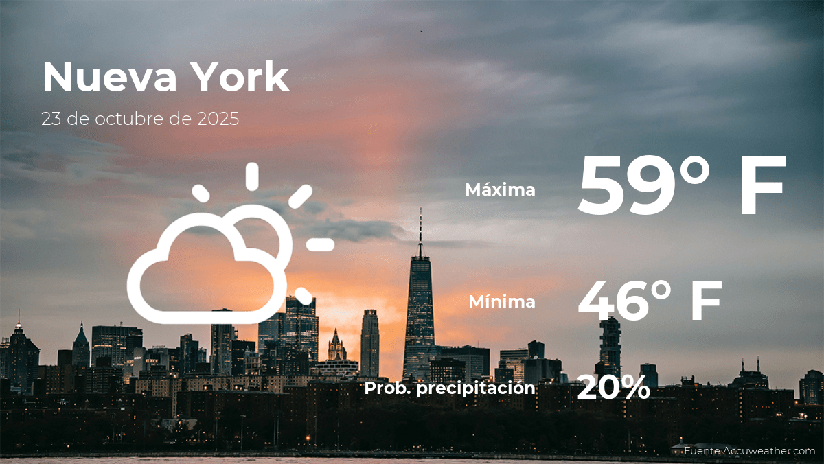 Nueva York: el tiempo para hoy jueves 23 de octubre