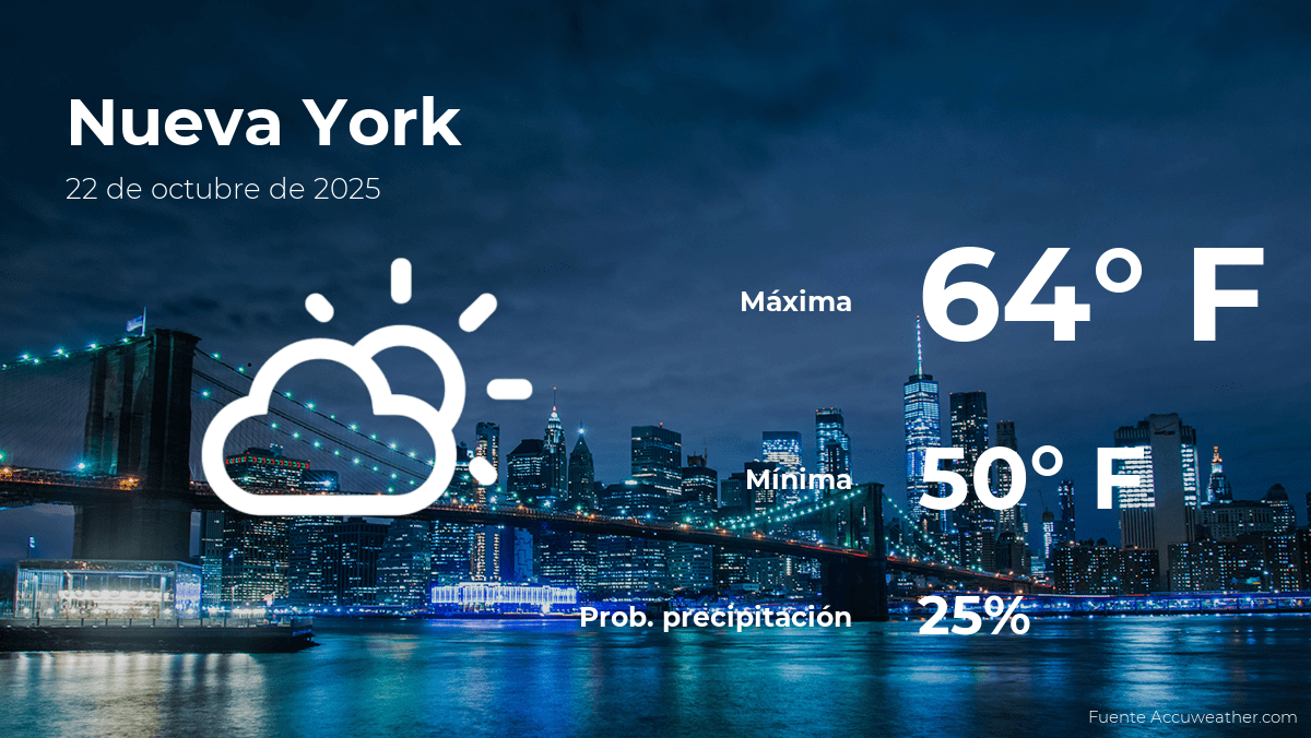 Nueva York: pronóstico del tiempo para este miércoles 22 de octubre