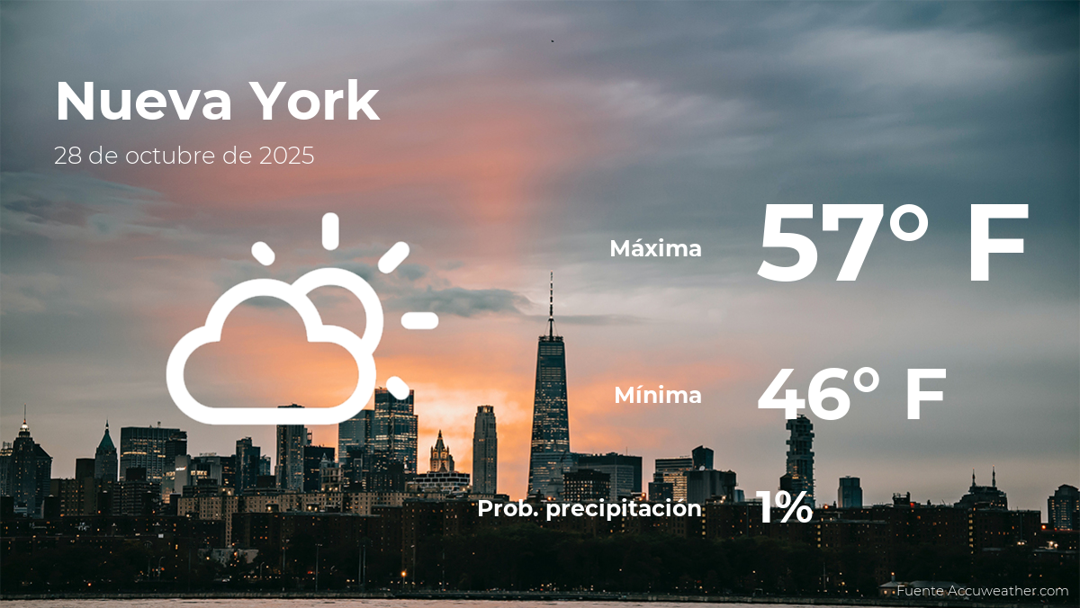 Pronóstico del clima en Nueva York para este martes 28 de octubre