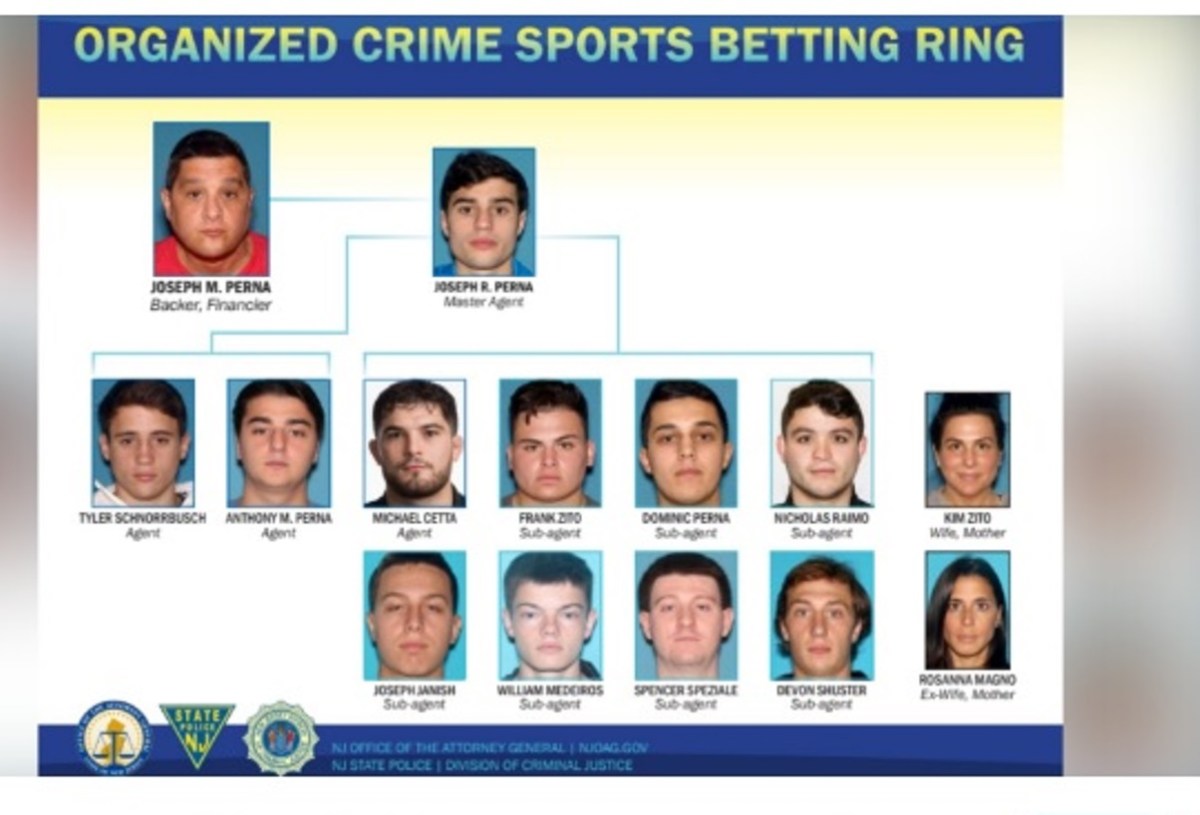 14 detenidos por apuestas ilegales: mafia y atletas universitarios, según fiscales en NJ