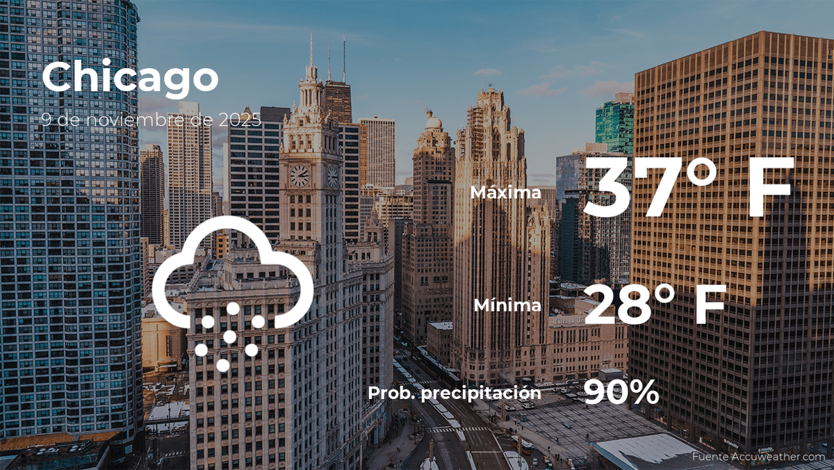 Chicago: el tiempo para hoy domingo 9 de noviembre