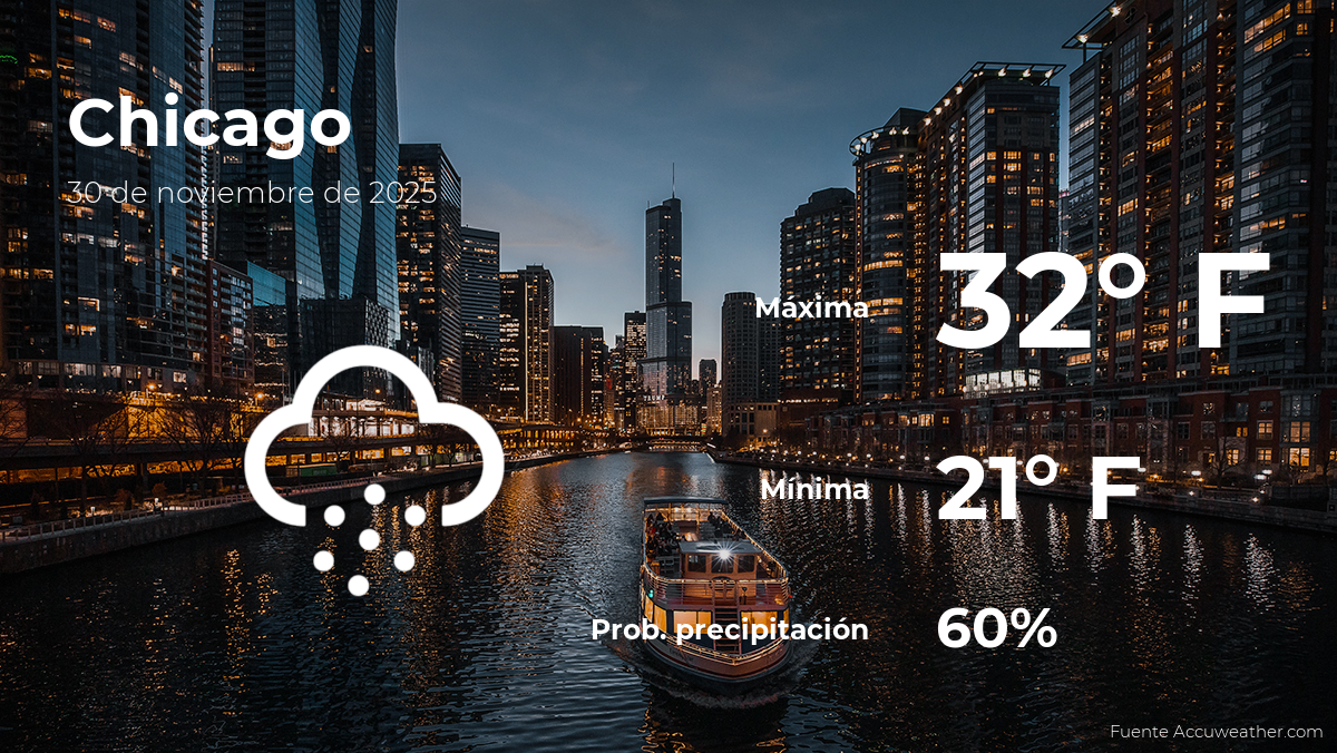 Clima de hoy en Chicago, Illinois para este domingo 30 de noviembre