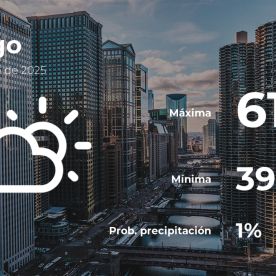 Conoce el clima de hoy en Chicago
