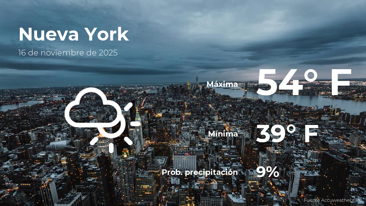 Clima de hoy en Nueva York para este domingo 16 de noviembre