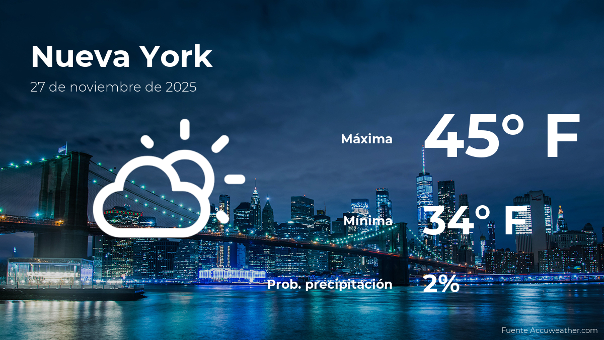 Clima de hoy en Nueva York para este jueves 27 de noviembre