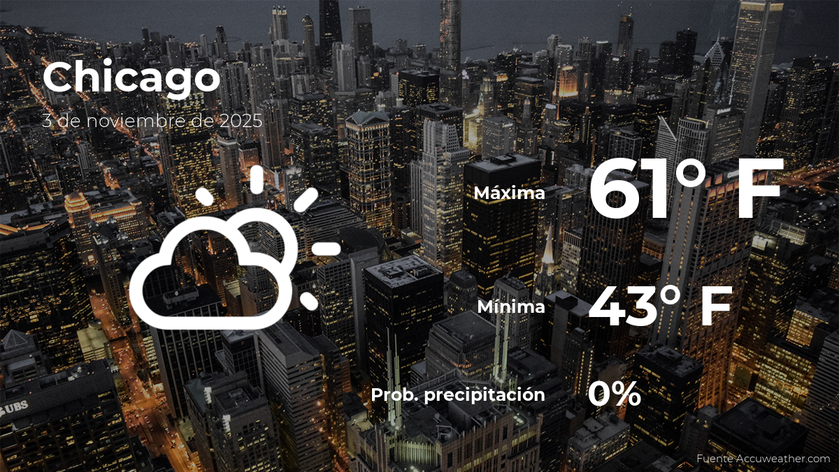 El tiempo de hoy en Chicago para este lunes 3 de noviembre