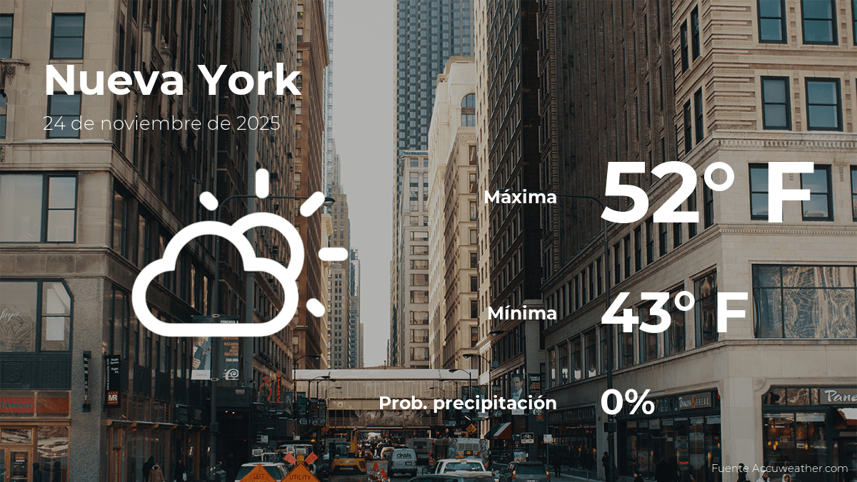 El tiempo de hoy en Nueva York para este lunes 24 de noviembre