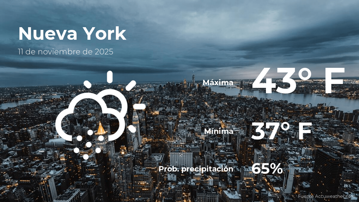 Nueva York: el tiempo para hoy martes 11 de noviembre
