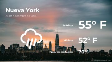 Conoce el clima de hoy en Nueva York