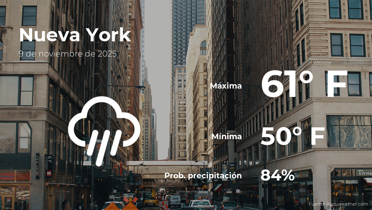 Nueva York: pronóstico del tiempo para este domingo 9 de noviembre