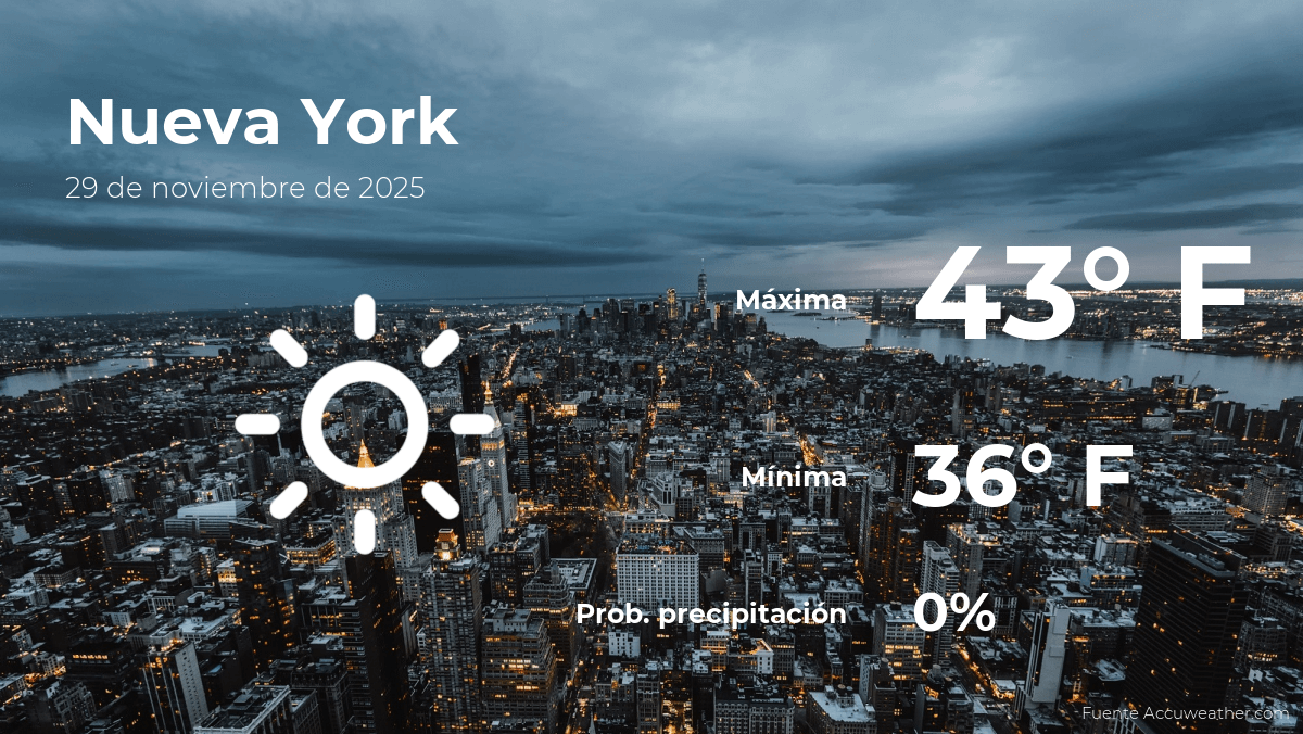 Nueva York: pronóstico del tiempo para este sábado 29 de noviembre