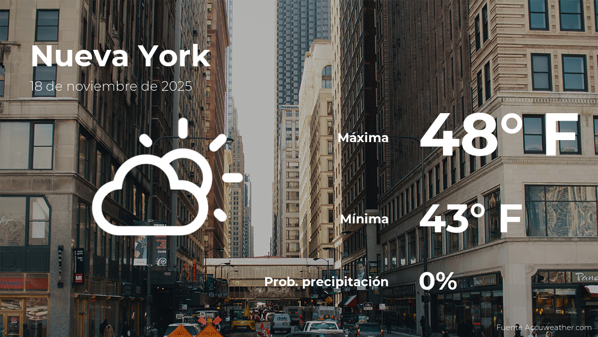 Pronóstico del clima en Nueva York para este martes 18 de noviembre