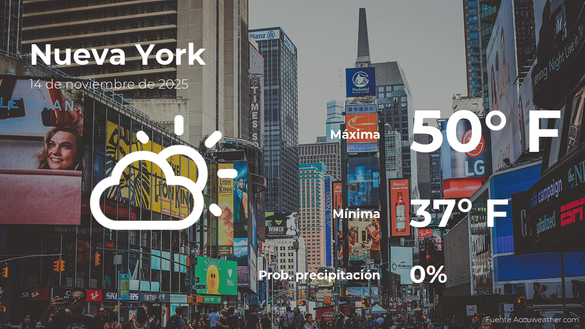Pronóstico del clima en Nueva York para este viernes 14 de noviembre