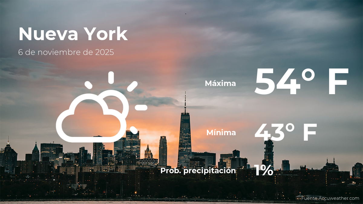 Pronóstico del tiempo en Nueva York para este jueves 6 de noviembre
