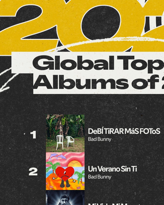 Global Top Latin Albums of 2025 está integrado por 4 cantantes.