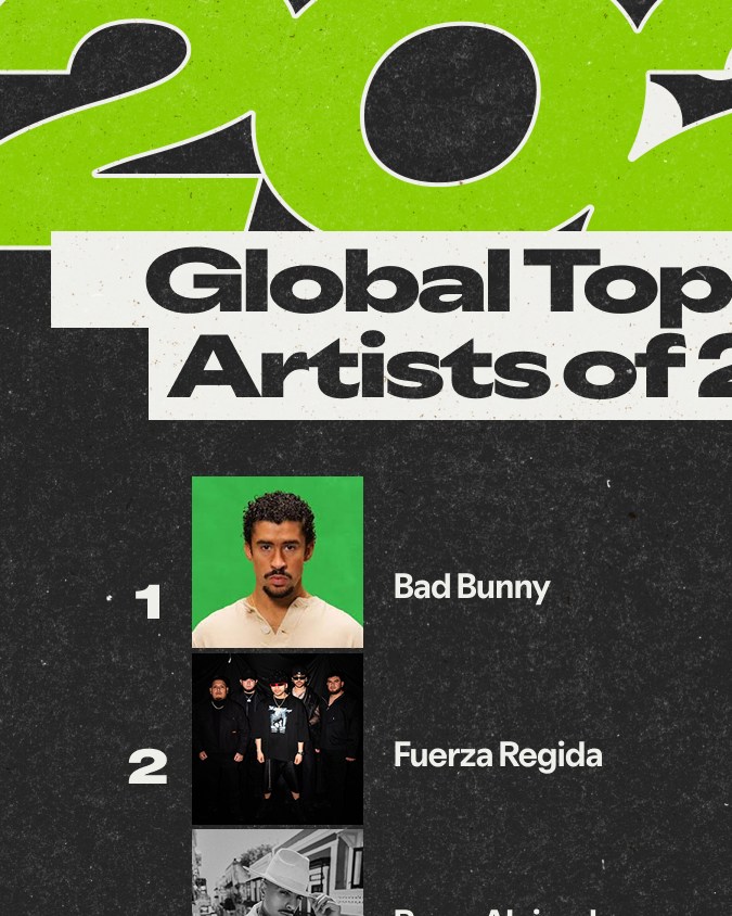 En el Global Top Latin Artists of 2025 la única mujer es Karol G.