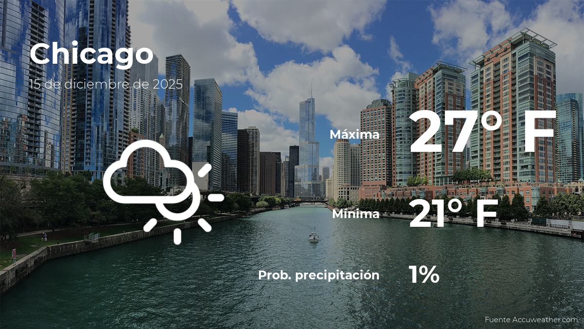 Chicago: pronóstico del tiempo para este lunes 15 de diciembre