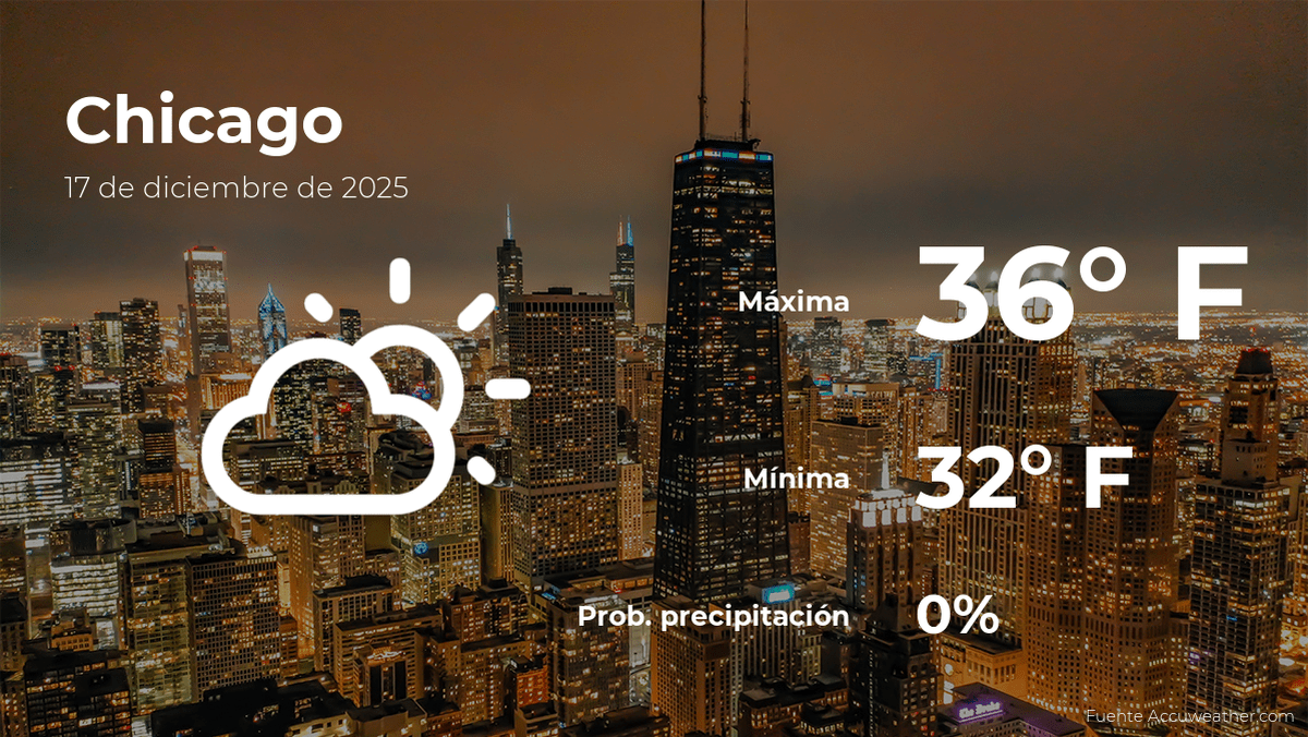 Clima de hoy en Chicago para este miércoles 17 de diciembre